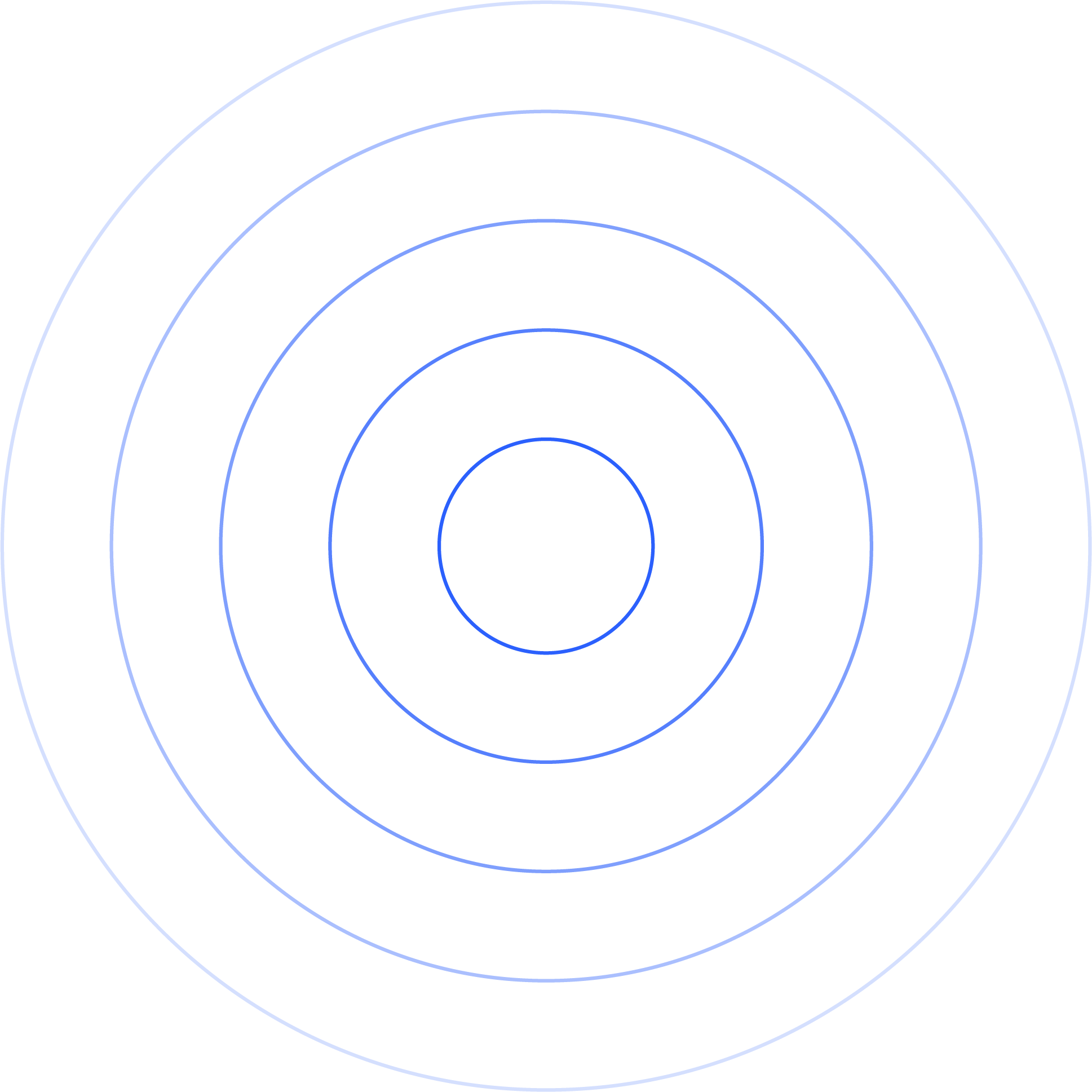 SigBridge Custom Wifi Circles
